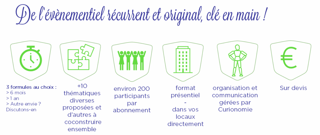 Comment fonctionne un abonnement évènementiel ?